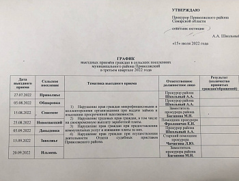 График выездных приемов граждан в сельских поселениях муниципального района Приволжский в третьем квартале 2022 года
