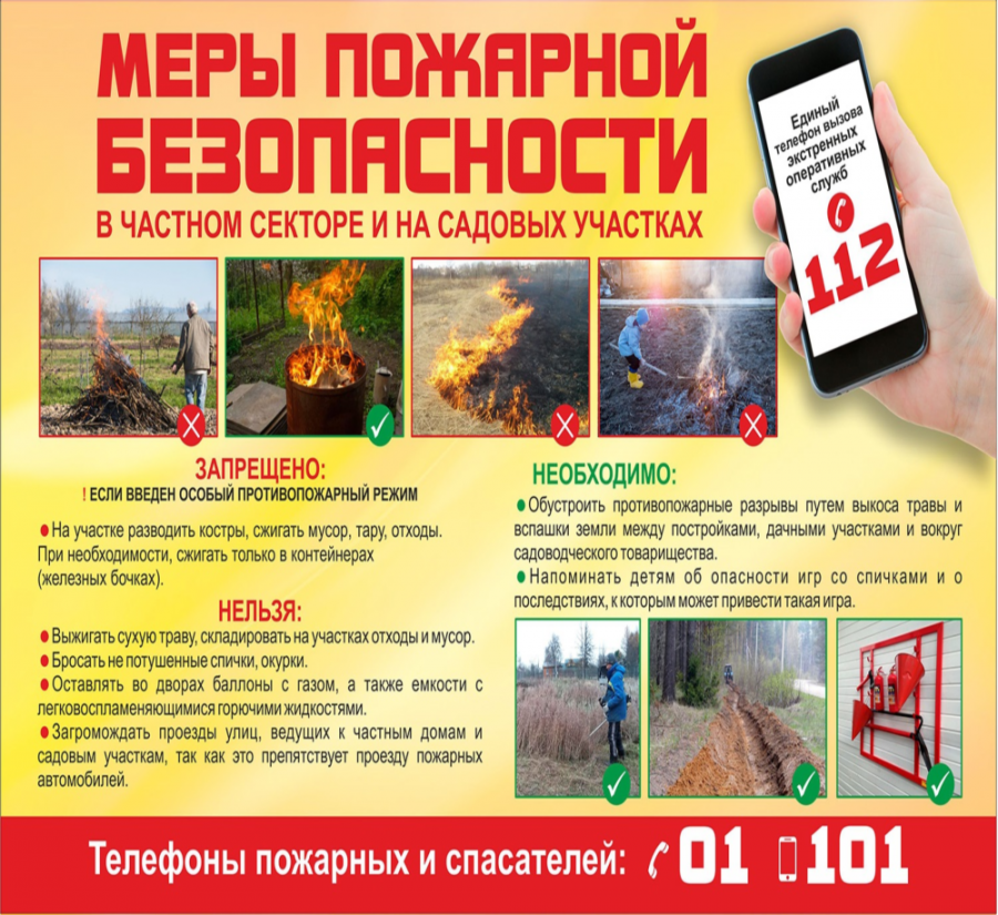 ПАМЯТКА ПО ПОЖАРНОЙ БЕЗОПАСНОСТИ
