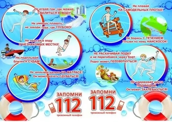 Безопасность жизни детей на водных объектах 