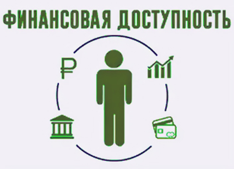 Финансовая доступность Финансовая доступность