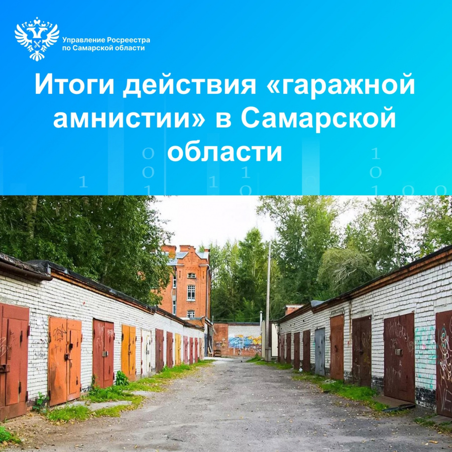 Итоги действия «гаражной амнистии» в Самарской области Итоги действия «гаражной амнистии» в Самарской области
