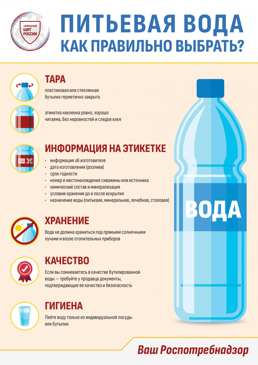Управление Роспотребнадзора по Самарской области информирует! Рекомендации по покупке бутилированной воды Управление Роспотребнадзора по Самарской области информирует! Рекомендации по покупке бутилированной воды