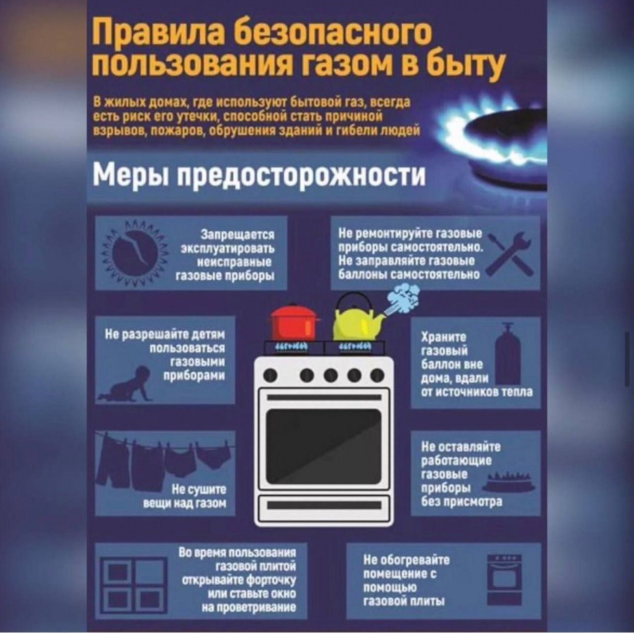 Правила безопасного пользования газом в быту