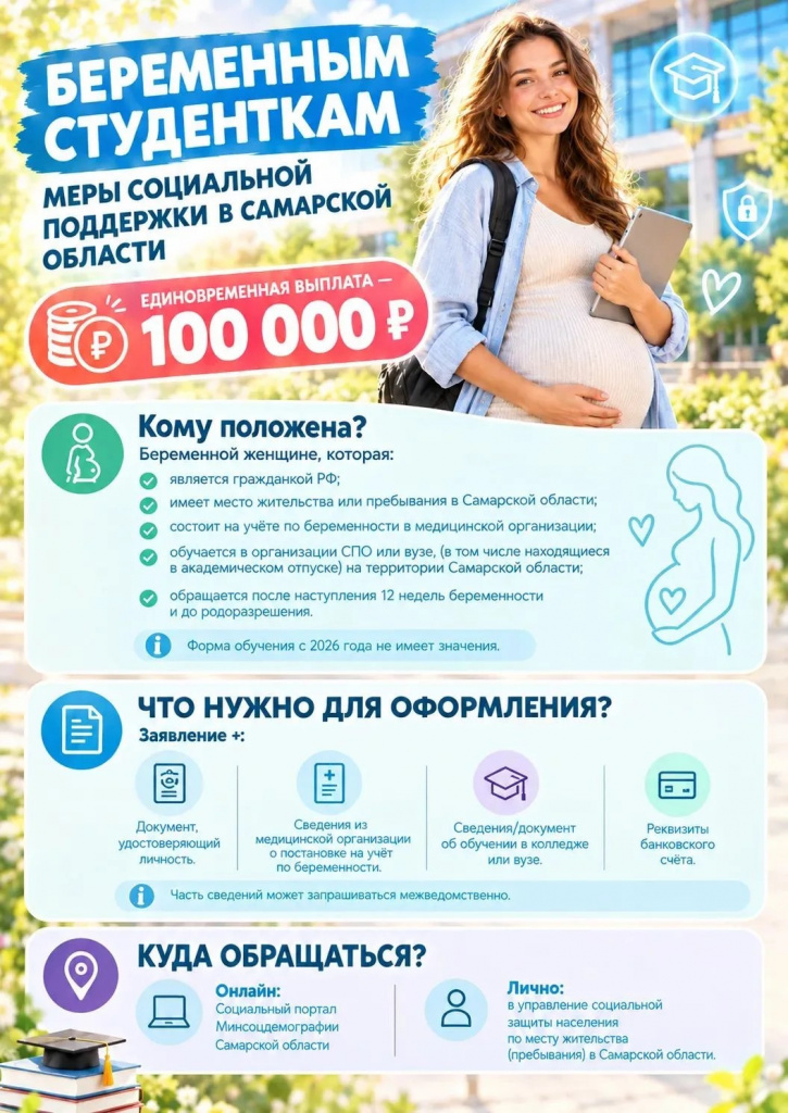 Памятки по предоставлению мер социальной поддержки населения Памятки по предоставлению мер социальной поддержки населения