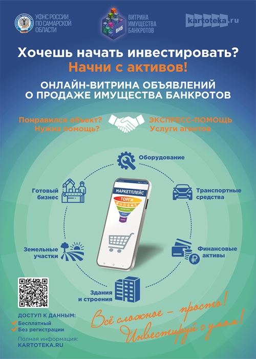 Хочешь начать инвестировать? Начни с активов!