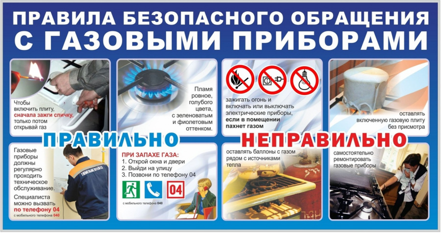 Правила безопасного обращения с газовыми приборами Правила безопасного обращения с газовыми приборами
