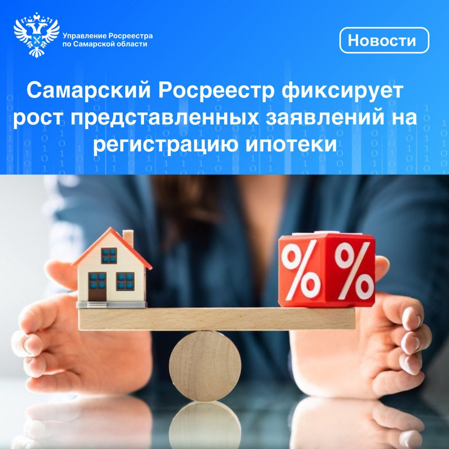 Самарский Росреестр фиксирует рост представленных заявлений на регистрацию ипотеки Самарский Росреестр фиксирует рост представленных заявлений на регистрацию ипотеки