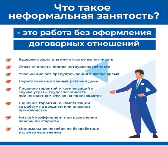 Памятка работодателям и работникам по легализации трудовых отношений и негативных последствиях неформальной занятости Памятка работодателям и работникам по легализации трудовых отношений и негативных последствиях неформальной занятости