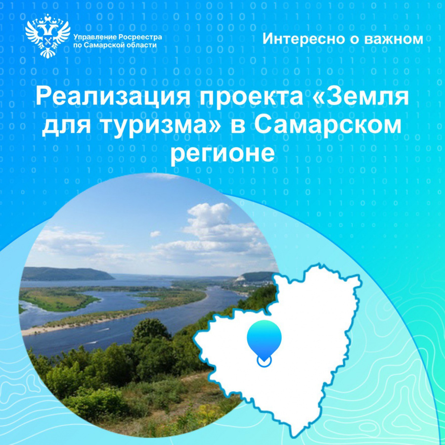 Реализация проекта «Земля для туризма» в Самарском регионе Реализация проекта «Земля для туризма» в Самарском регионе