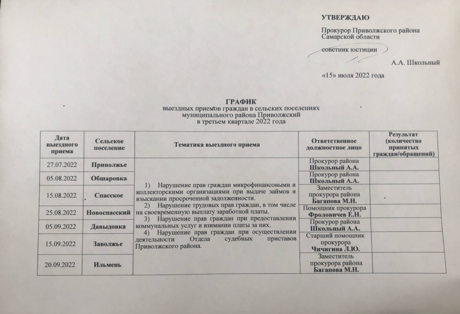 График выездных приемов граждан в сельских поселениях муниципального района Приволжский в третьем квартале 2022 года