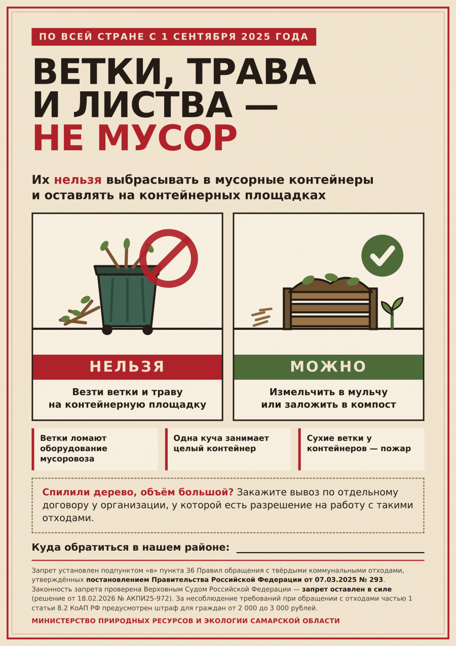 ВЕТКИ, ТРАВА И ЛИСТВА — ЭТО НЕ БЫТОВОЙ МУСОР