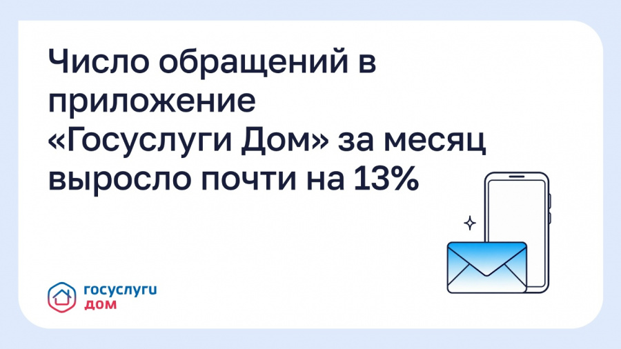 Число обращений в приложение «Госуслуги Дом» за месяц выросло почти на 13% Число обращений в приложение «Госуслуги Дом» за месяц выросло почти на 13%