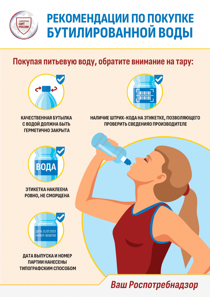 Рекомендации по покупке бутилированной воды_page-0001.jpg