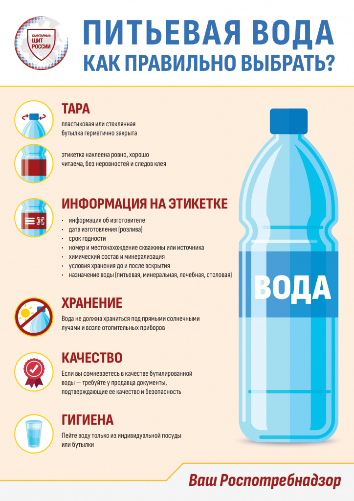 7.ПЛАКАТ А3_ПИТЬЕВАЯ ВОДА_page-0001.jpg