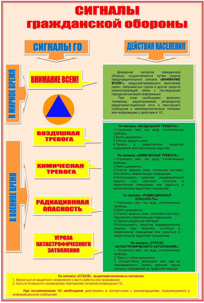 1351 Новости и ГОиЧС( в Информирование в 2026 году).jpg