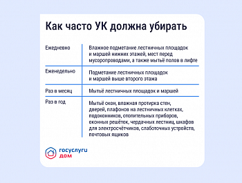 Как навести порядок в подъезде