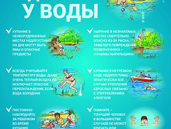 Безопасный отдых у воды